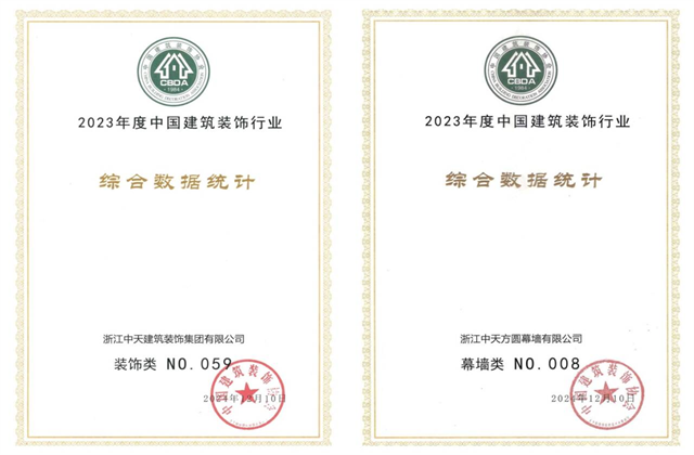 中天裝飾集團(tuán)位列2023年度中國(guó)建筑裝飾企業(yè)百?gòu)?qiáng)59位、幕墻百?gòu)?qiáng)第8位