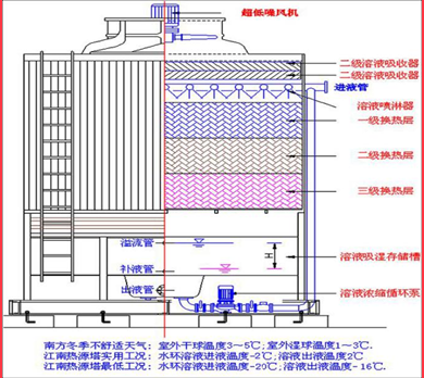 QQ截圖20191120195841.png